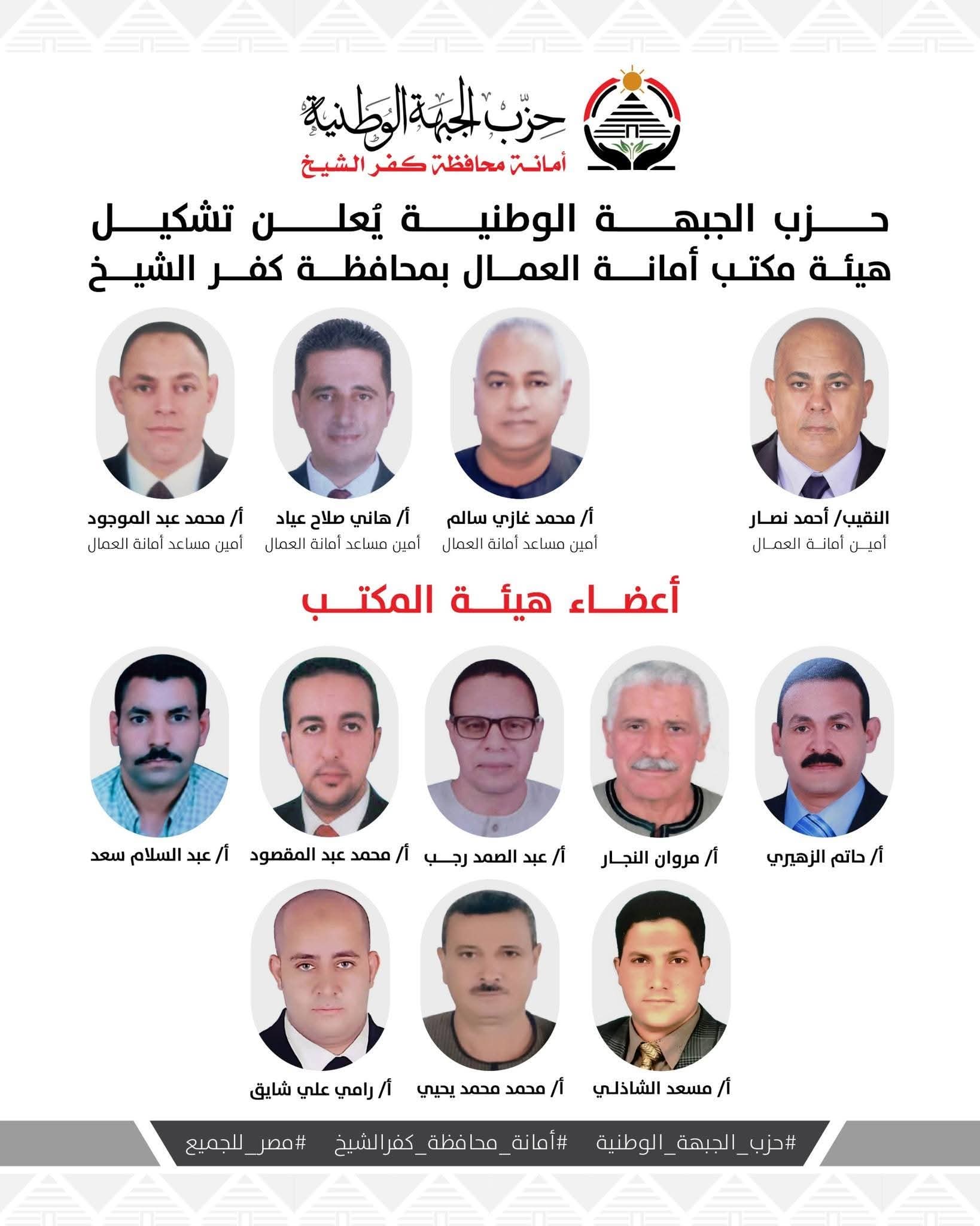 إعلان حزب الجبهة الوطنية عن اعتماد تشكيل هيئة مكتب أمانة العمال بمحافظة كفر الشيخ