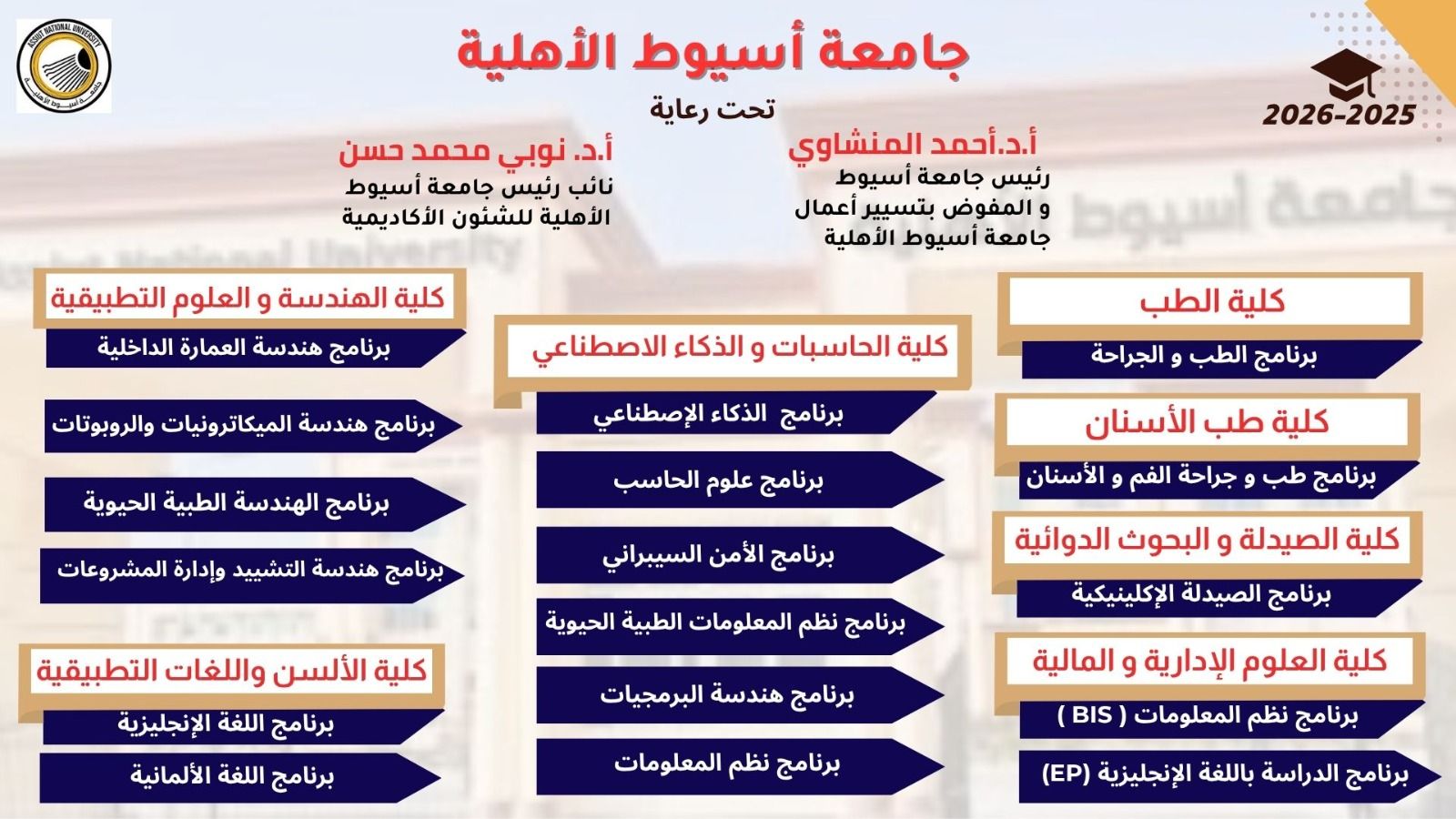 جامعة أسيوط الأهلية تُعلن عن باقة برامج أكاديمية متميزة للعام الجامعي 2025/2026