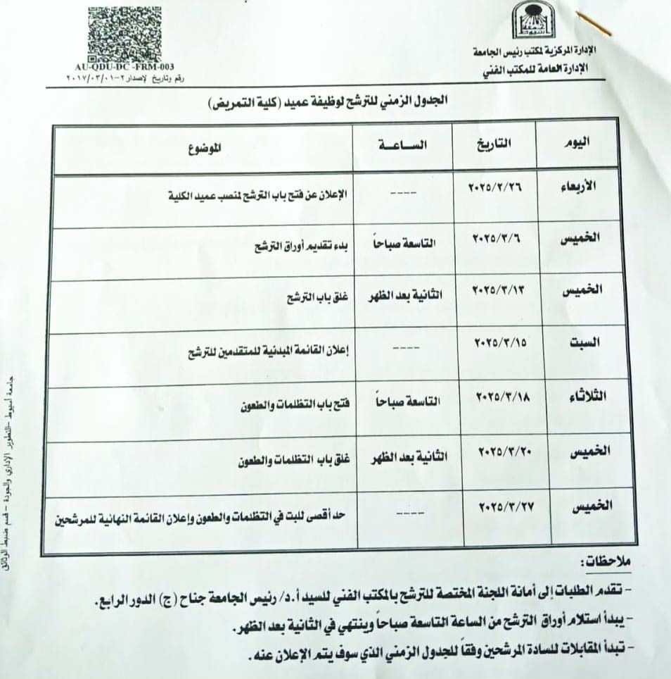 جامعة أسيوط تُعلن القائمة المبدئية للمرشحين لعمادة كلية التمريض