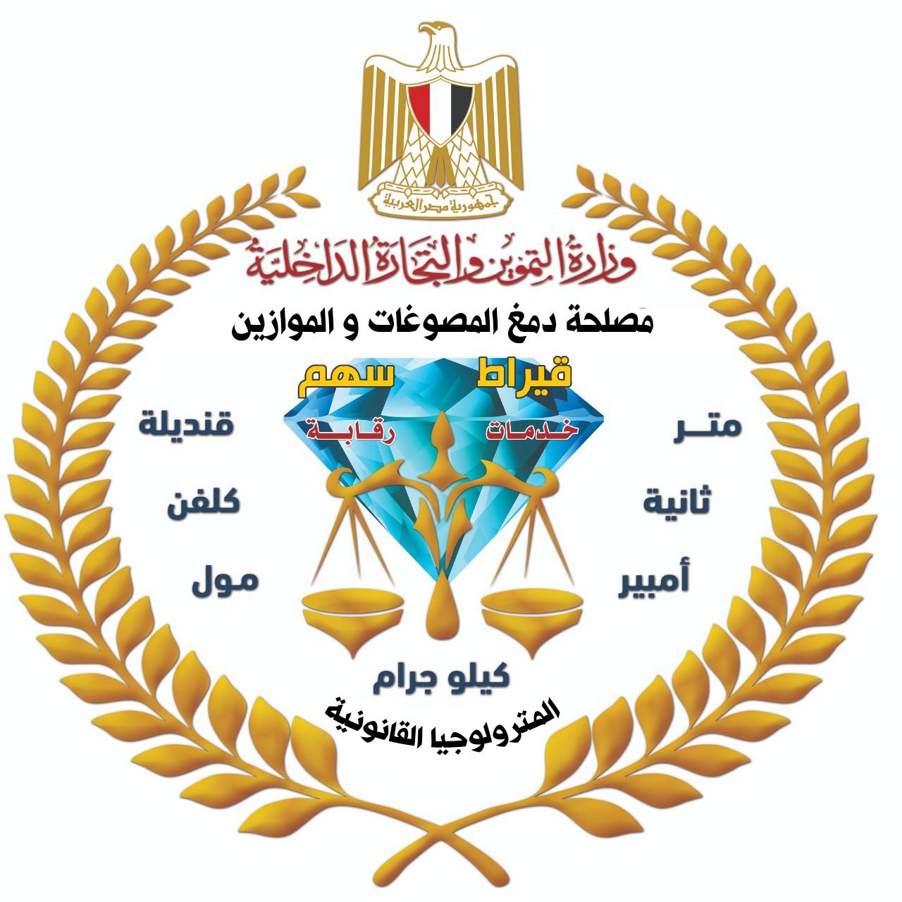 بتوجيهات وزير التموين  .. مصلحة دمغ المصوغات والموازين تعتمد أول معمل X-RAY في مصر وأفريقيا والشرق الأوسط لفحص وتحليل الذهب