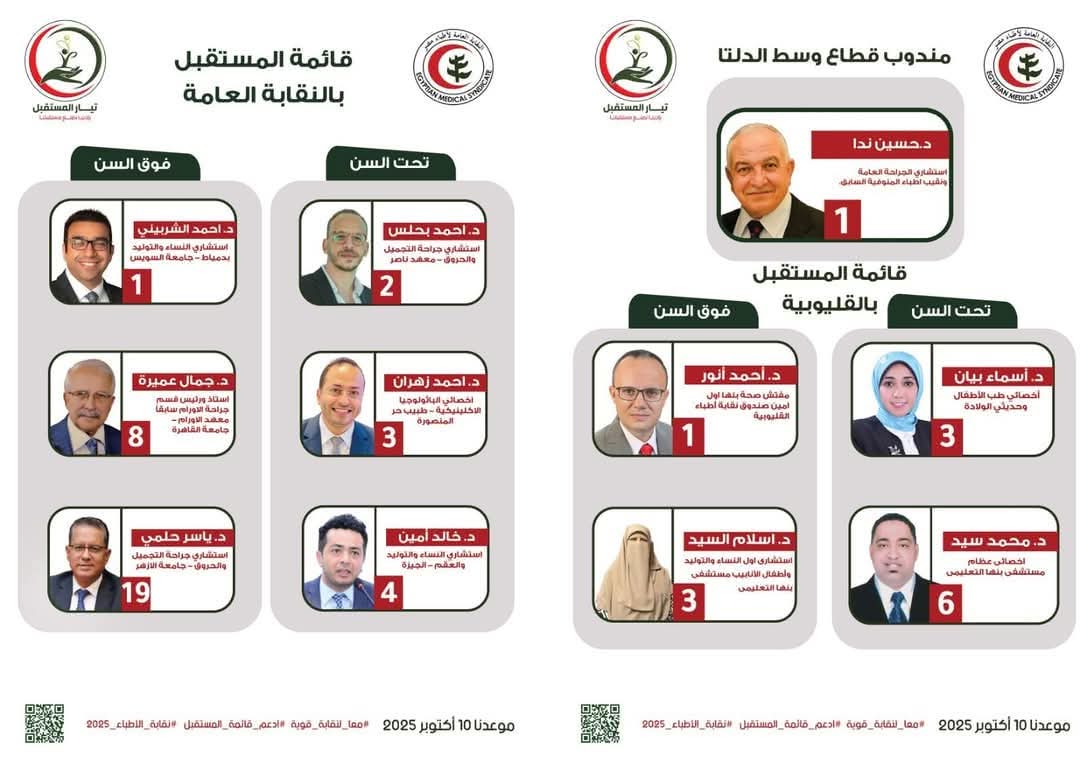 الدكتورة إسلام السيد: برنامجي الانتخابي يضع مصلحة الأطباء أولًا.. وتعزيز قوة النقابة وخدمة أبناء المهنة