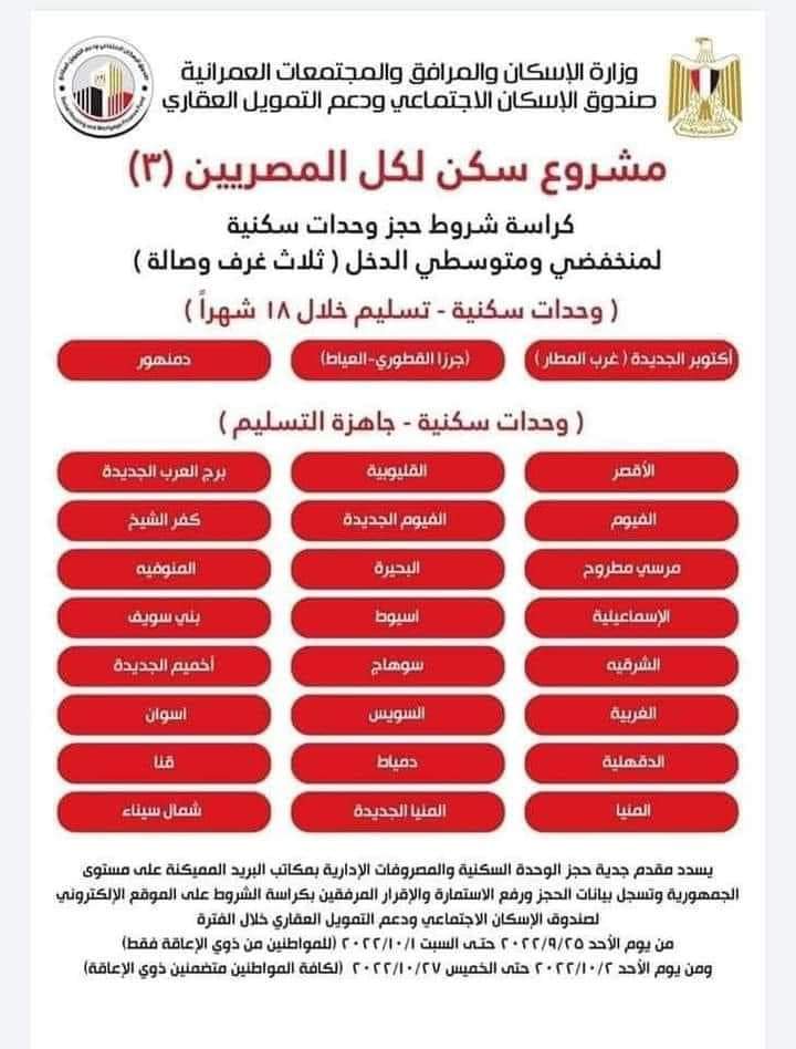 استغاثة عاجلة من المواطنين بعد تغيير شروط الإسكان الاجتماعي بغرب مطار أكتوبر