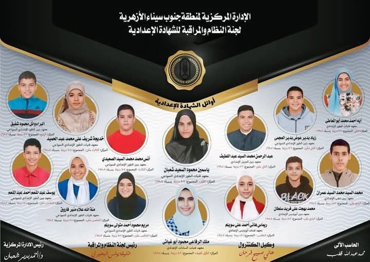 بالأسماء.. أوائل الشهادة الإعدادية الأزهرية بجنوب سيناء