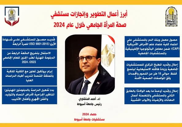 الدكتور المنشاوي يستعرض تقرير أداء مستشفى صحة المرأة بجامعة أسيوط 