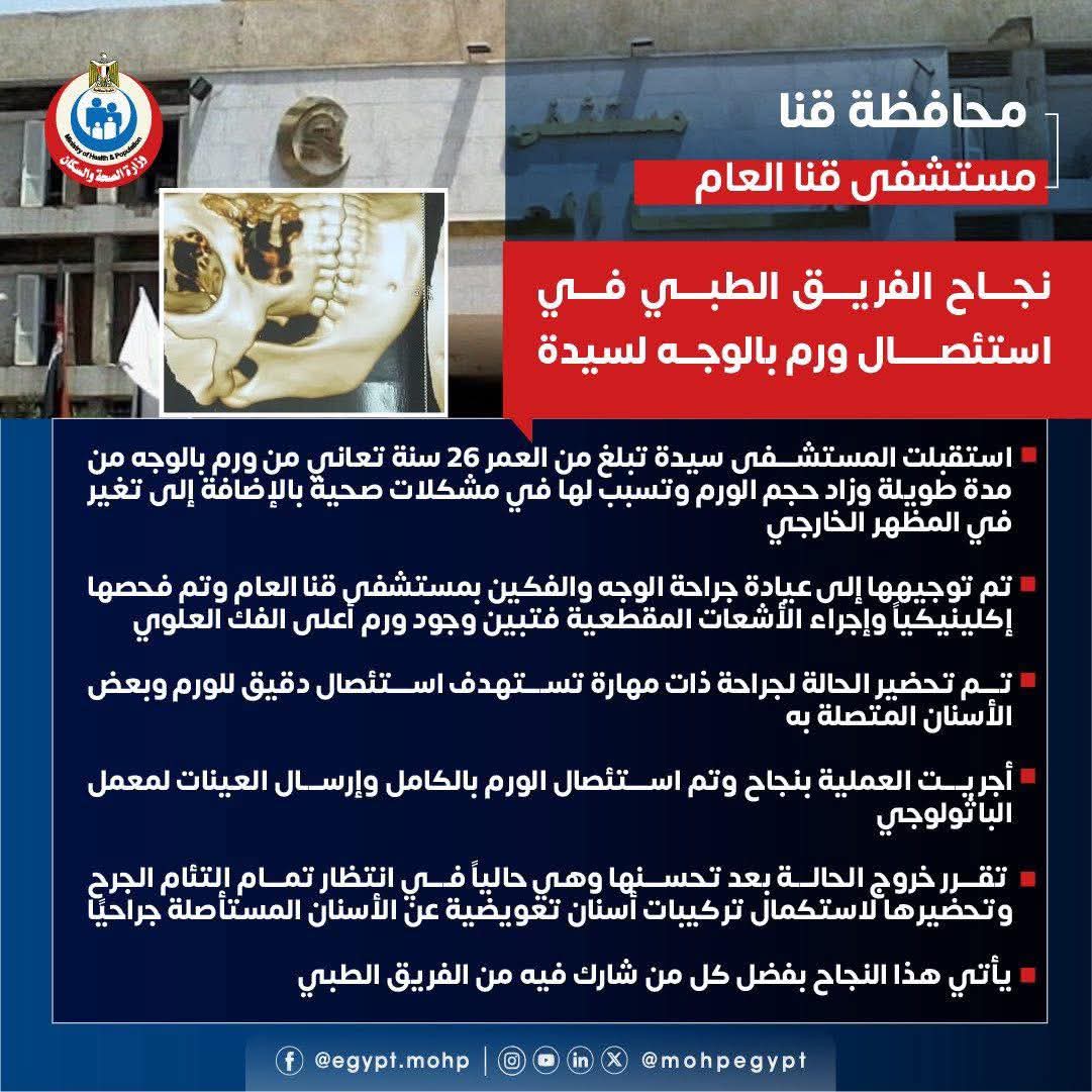 استئصال ورم معقد من وجه شابة بمستشفى قنا العام..ووزارة الصحة تُشيد بالجهود