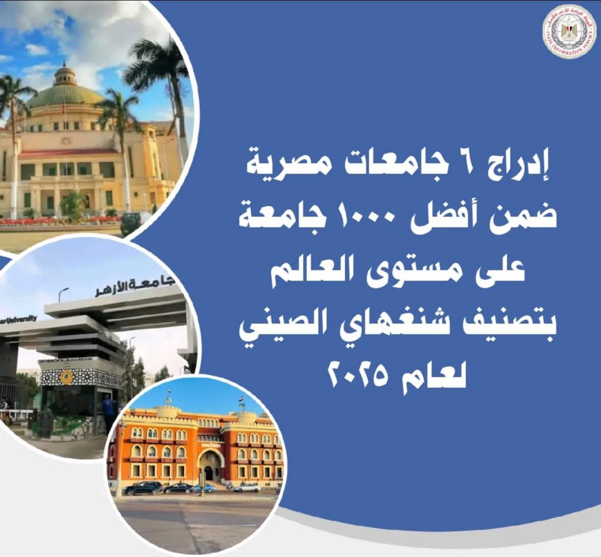ادراج 6 جامعات مصرية ضمن افضل 1000 جامعة عالميا في تصنيف شنغهاي 2025  