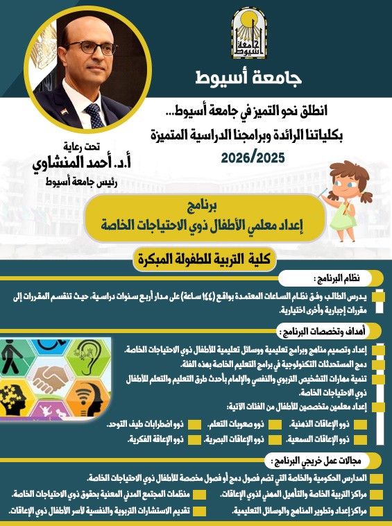 كلية التربية للطفولة المبكرة بجامعة أسيوط تطلق برنامجًا لإعداد معلمي الأطفال ذوي الاحتياجات الخاصة