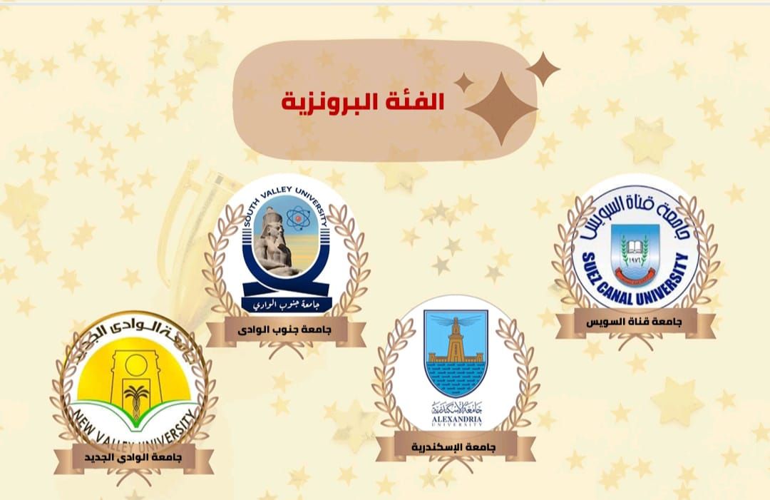 وزير التعليم العالي: الأنشطة الطلابية ركيزة أساسية لصقل شخصية طلاب الجامعات المصرية