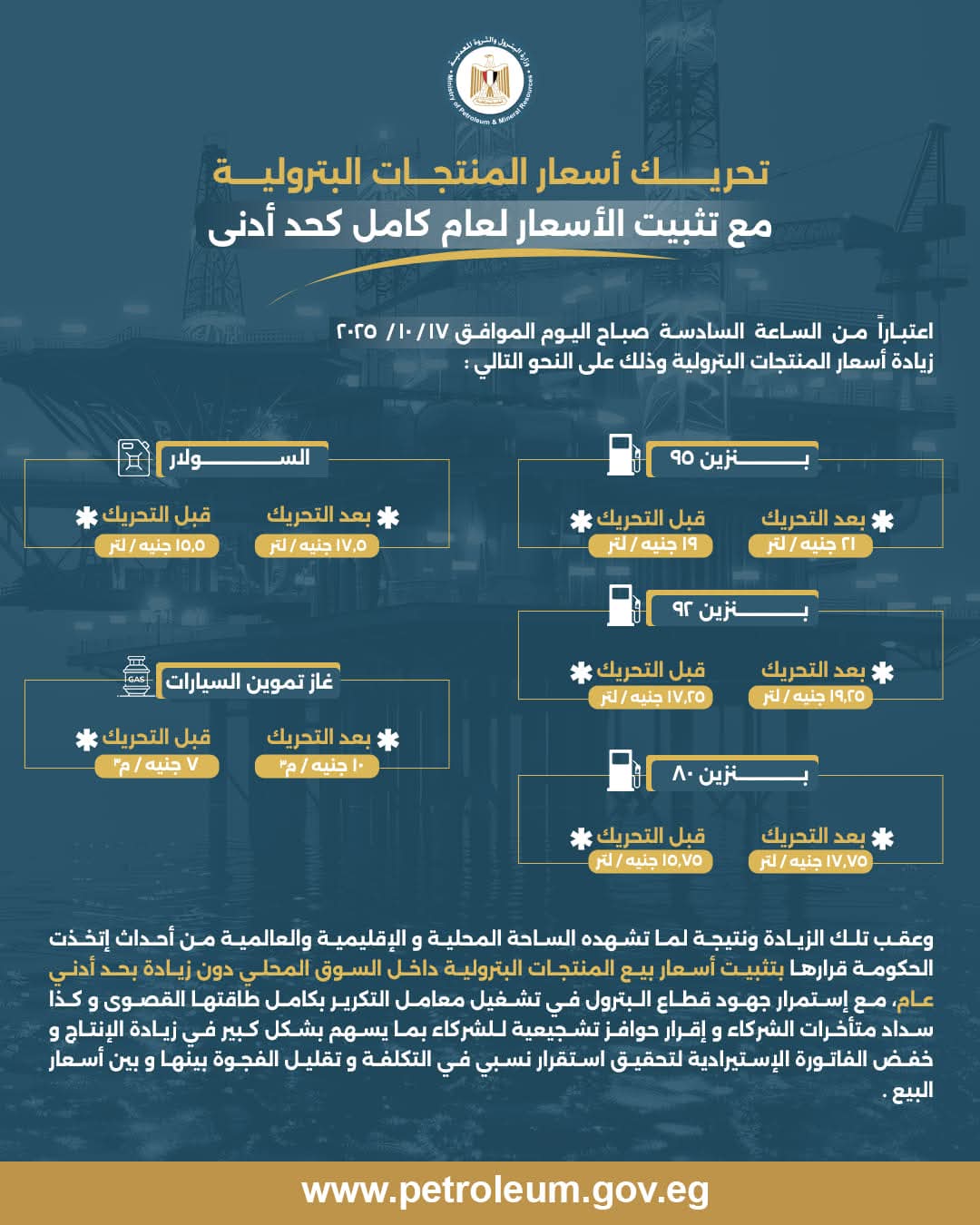 تحريك أسعار المنتجات البترولية مع تثبيت الأسعار لعام كامل كحد أدني