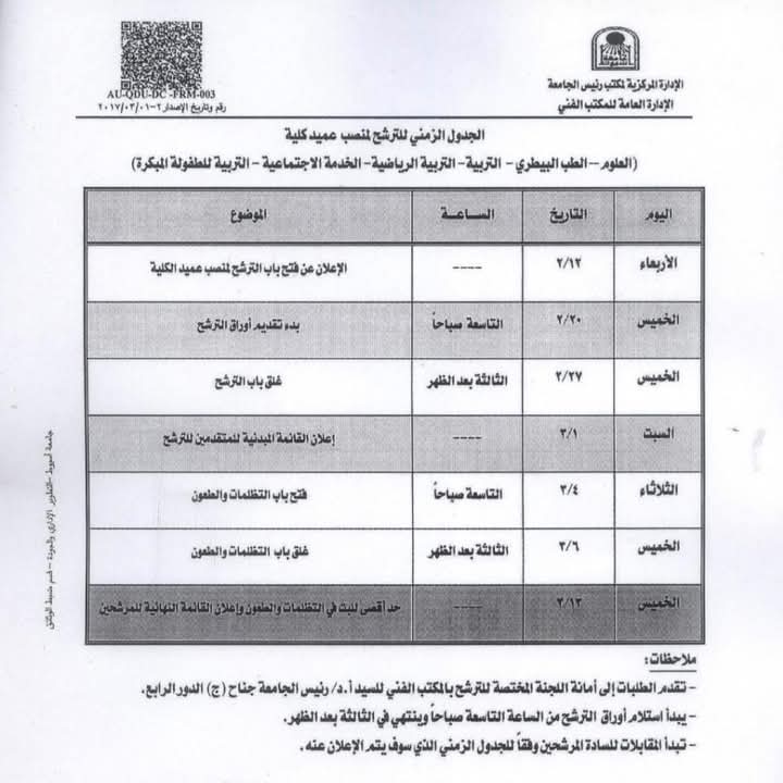 جامعة أسيوط تعلن القائمة المبدئية للمرشحين لعمادة كليات العلوم والطب البيطري والتربية والتربية الرياضية والخدمة الاجتماعية والتربية للطفولة المبكرة