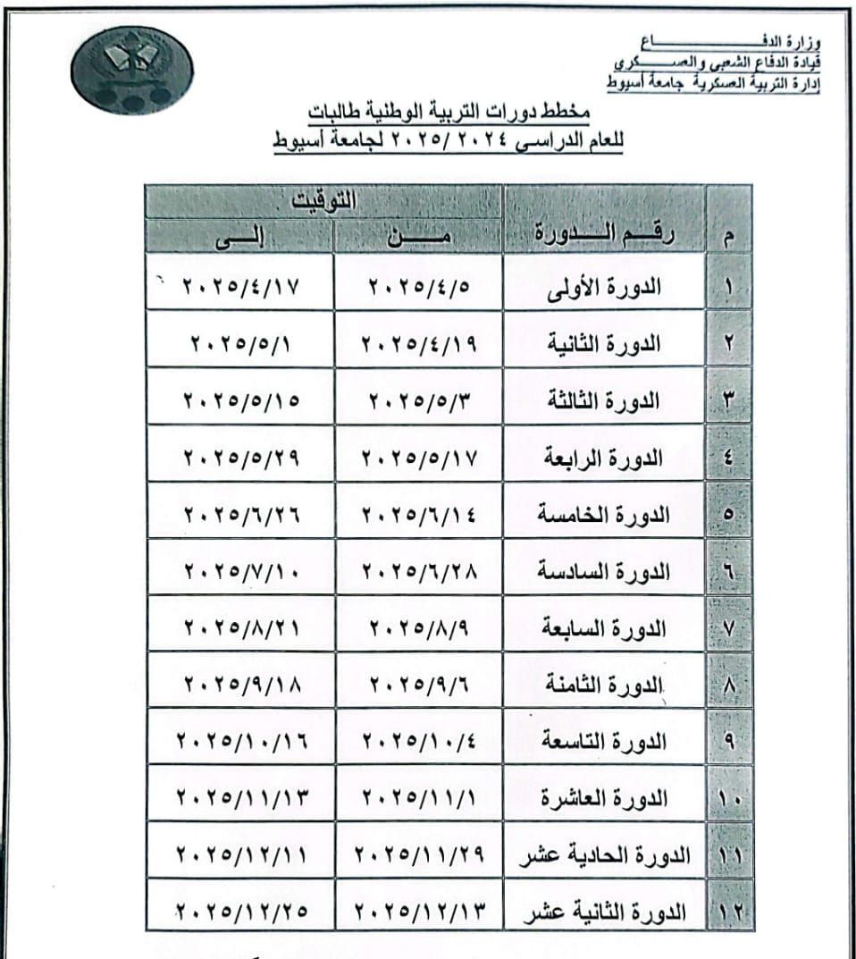 جامعة أسيوط تعلن الجدول الزمني لدورات التربية الوطنية للطالبات للعام الجامعي 2024/2025