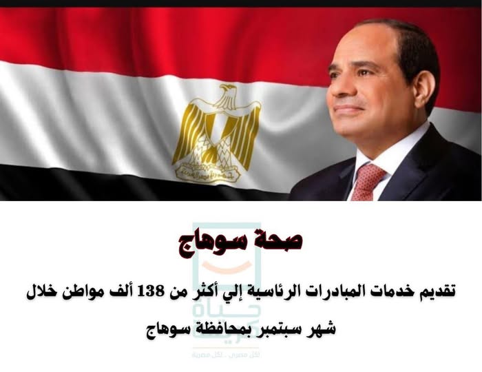 صحة سوهاج تقدم خدمات المبادرات الرئاسية لـ138 ألف مواطن خلال سبتمبر