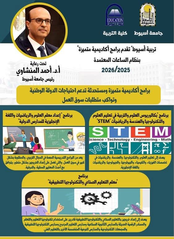 كلية التربية بجامعة أسيوط تطرح برامج أكاديمية متميزة بنظام الساعات المعتمدة للعام الجامعي 2025/2026
