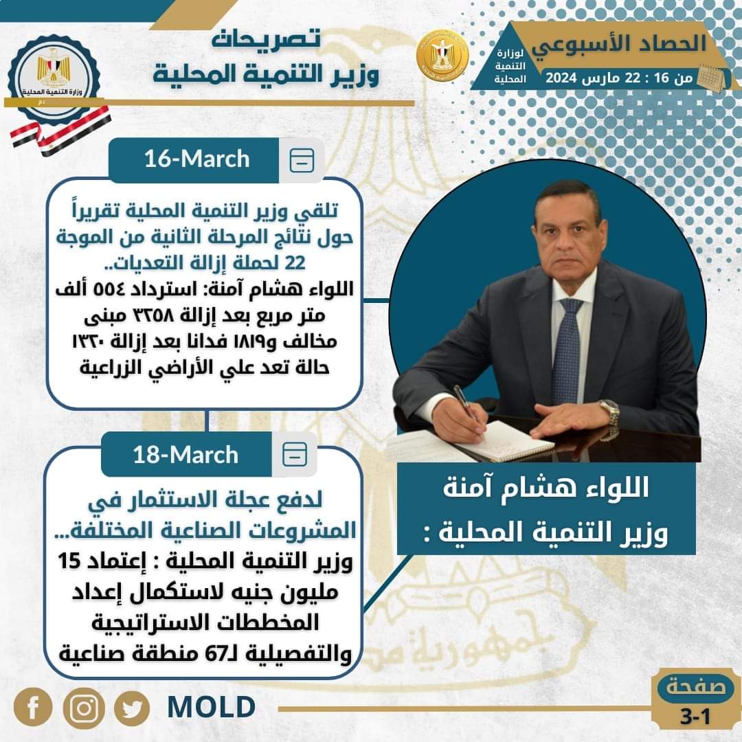 الحصاد الأسبوعي لرصد أنشطة وزارة التنمية المحلية