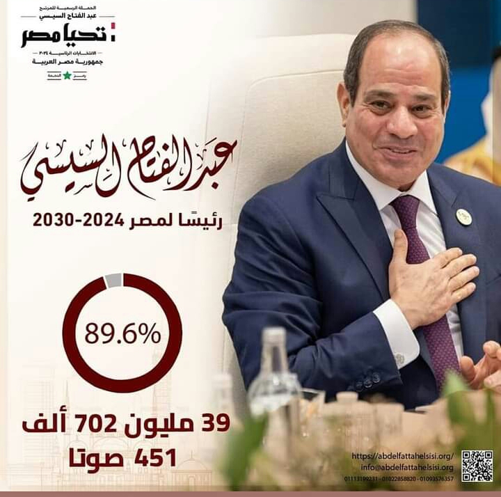 الشيخ كمال الشندويلي  يرسل برقية تهنئه الي السيد الرئيس والي الشعب المصري بمناسبه النجاح  الكبير في انتخابات الرئاسه