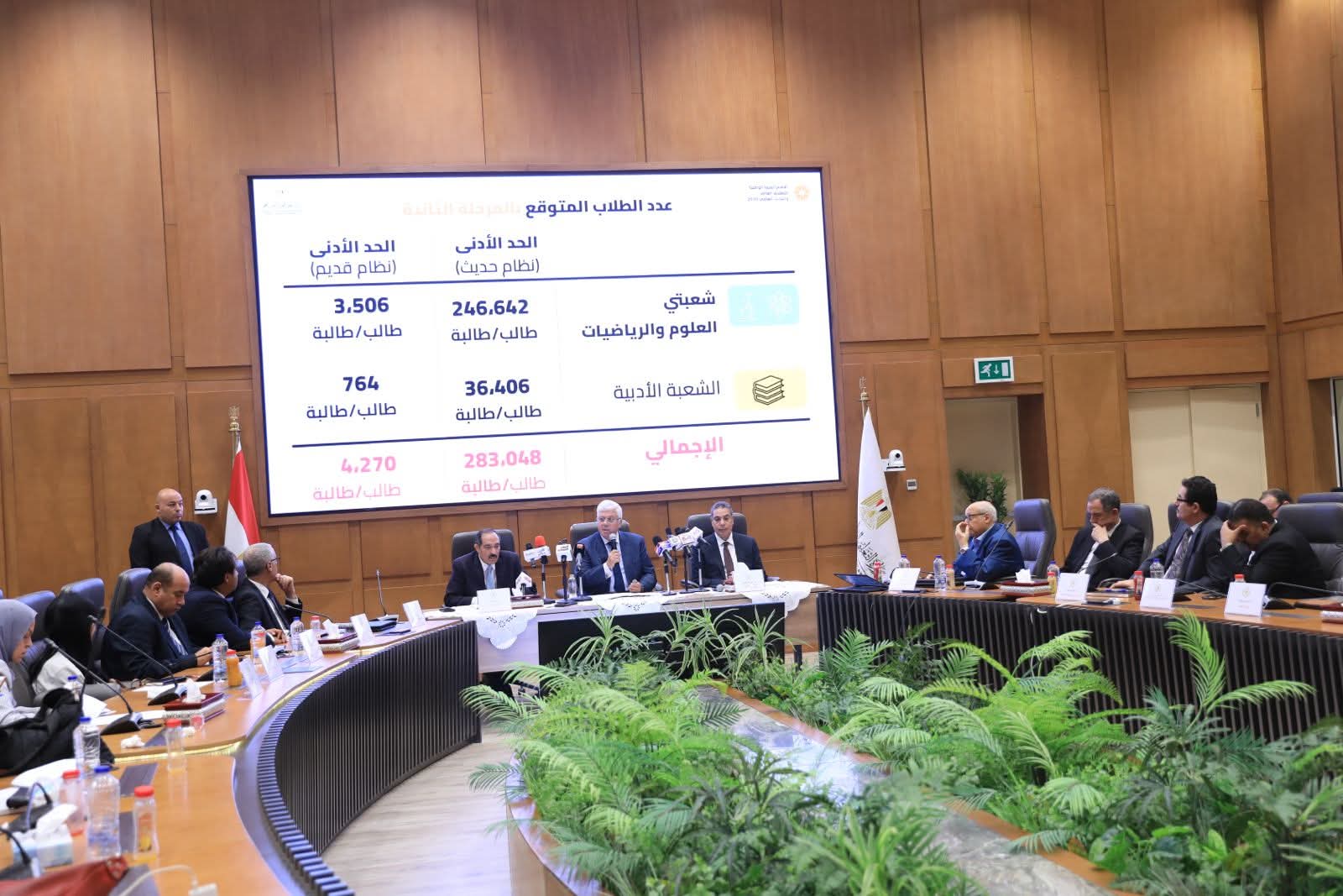 المشرف العام على 